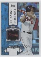 Chipper Jones [EX to NM]