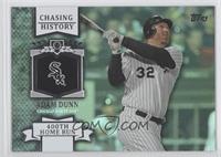 Adam Dunn