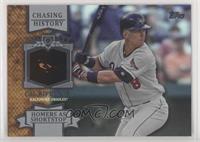 Cal Ripken Jr. [EX to NM]