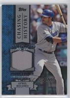 Andre Ethier [EX to NM]