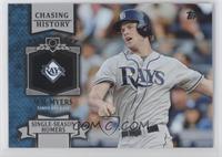 Wil Myers