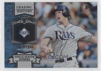 Wil Myers