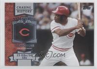 Joe Morgan