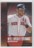 Will Middlebrooks