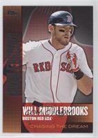 Will Middlebrooks