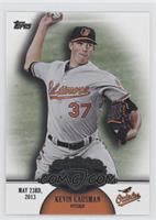 Kevin Gausman