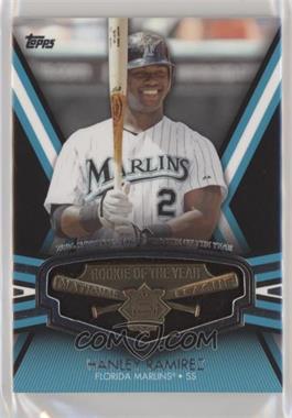 2013 Topps - Rookie of the Year Commemorative Manufactured Trophy #ROY-HR - Hanley Ramirez