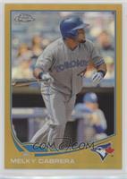 Melky Cabrera #/50