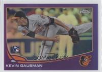 Kevin Gausman