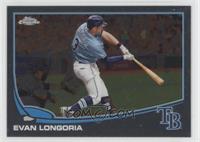 Evan Longoria