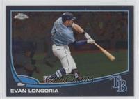 Evan Longoria