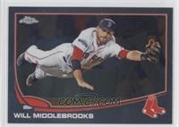 Will Middlebrooks