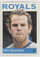 Mike Moustakas [EX to NM]