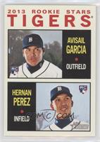 Rookie Stars - Avisail Garcia, Hernan Perez