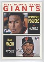 Rookie Stars - Francisco Peguero, Jean Machi