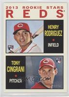 Rookie Stars - Henry Rodriguez, Tony Cingrani