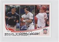 2012 NL Home Run Leaders (Ryan Braun, Giancarlo Stanton, Jay Bruce)