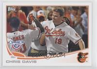 Chris Davis