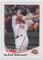 Blake Swihart