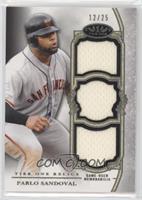 Pablo Sandoval #/25