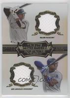 Hanley Ramirez #/99