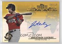 Jonathan Lucroy #/15