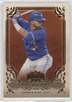 Jose Bautista #/125