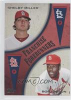 Shelby Miller, Bob Gibson