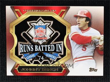 2013 Topps Update Series - League Leaders Pins #LLP-JB - Johnny Bench