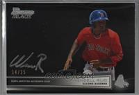 Wendell Rijo [Noted] #/25
