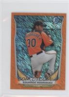 Eduardo Rodriguez #/50