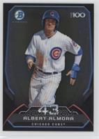 Albert Almora