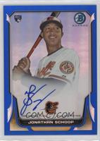 Jonathan Schoop #/250