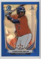 Yonathan Mejia #/250