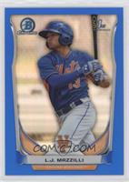 L.J. Mazzilli #/250