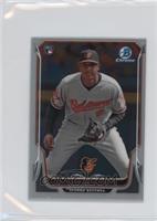 Jonathan Schoop