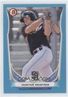 Hunter Renfroe #/399