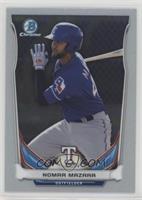 Nomar Mazara