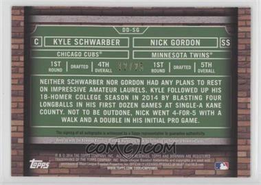 Kyle-Schwarber-Nick-Gordon.jpg?id=76e7acbf-27a4-417c-9b5f-b51dd1b92fe9&size=original&side=back&.jpg