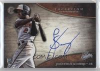 Jonathan Schoop