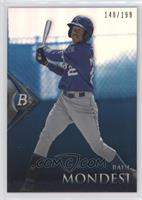 Raul Mondesi #/199