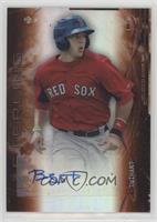 Blake Swihart #/75