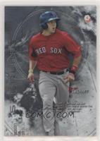 Blake Swihart