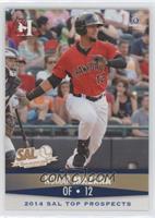 Nomar Mazara