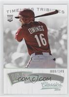 Chris Owings #/149