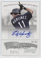 Edgar Martinez #/99