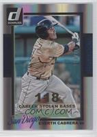 Everth Cabrera #/118