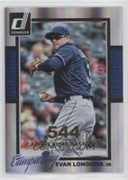 Evan Longoria #/400