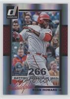 Ryan Howard #/266