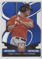 Chris Davis #/81